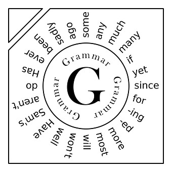 G the letter in the center and then have words in a circle that goes around it