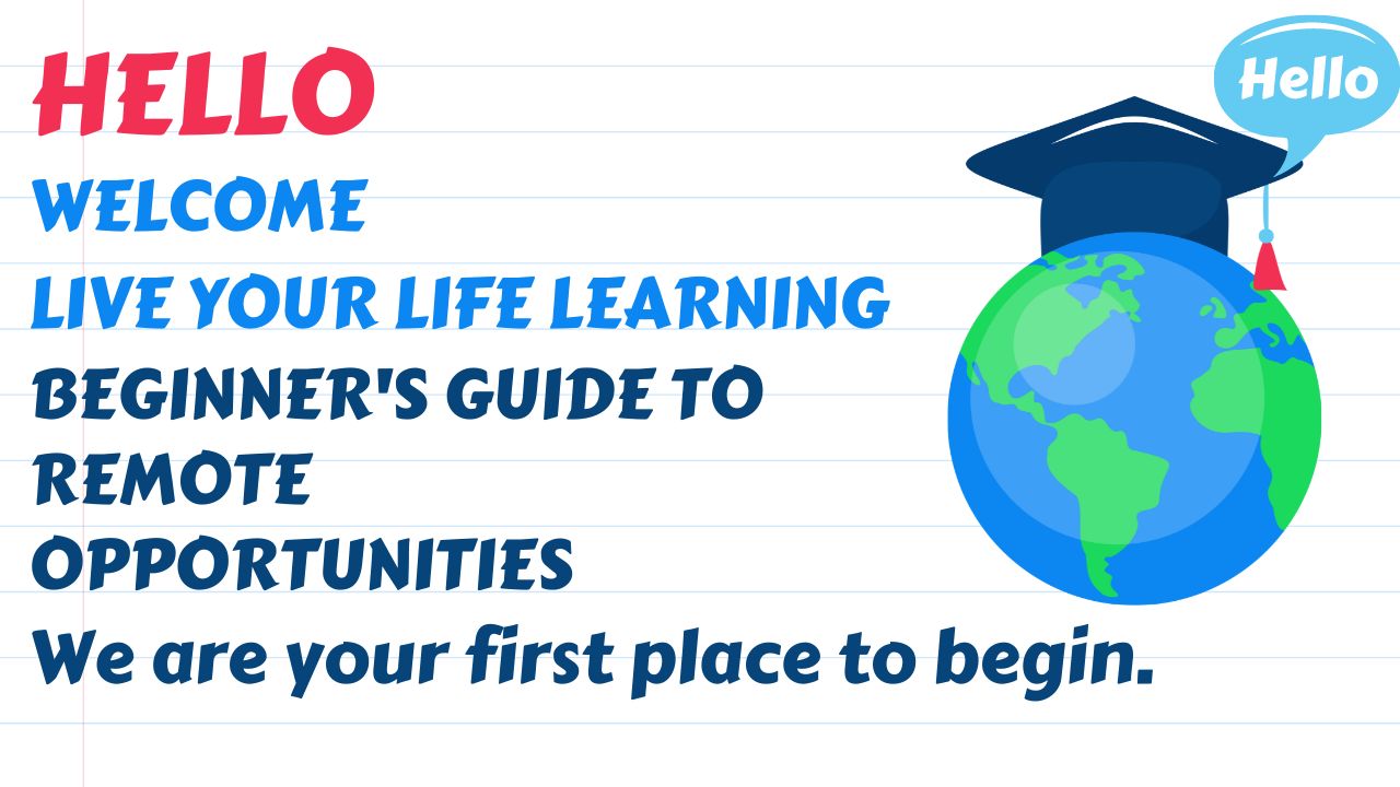 Introductory Page Wording on the left side that says "Hello "Beginners Guide to Opportunities We are your first place to begin." with the world on the right side with a graduating cap on top of the Earth world planet and the graduating cap says "Hello"'