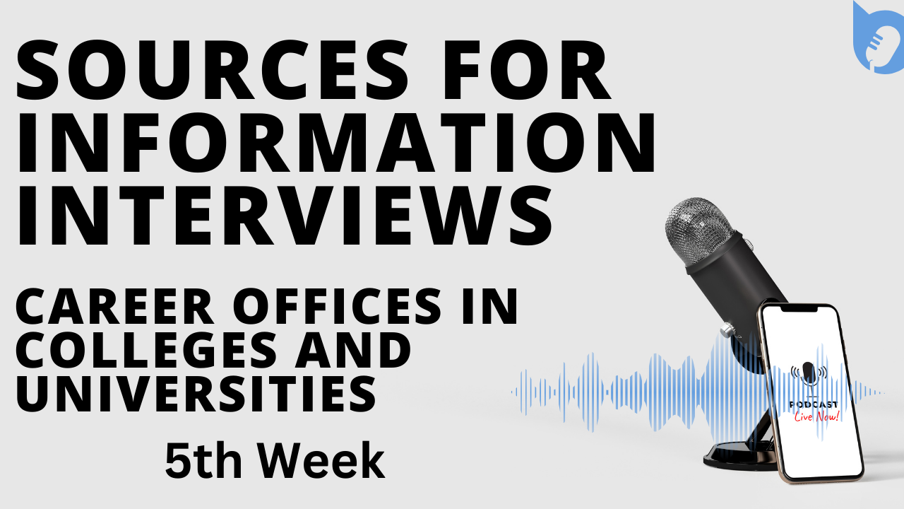 Words in Black all caps "SOURCES FOR INFORMATION INTERVIEWS INFORMATIONAL INTERVIEWS THEMSELVES CAREER OFFICES IN COLLEGES AND UNIVERSITIES" with microphone, cell telephone, and a voice wave (wave of a voice looks like when recording a voice)