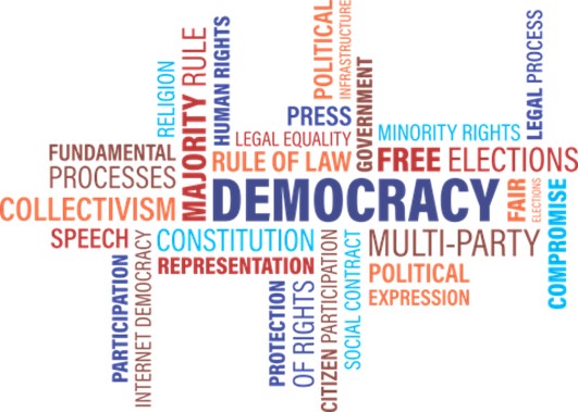 Democracy and other words on a white background